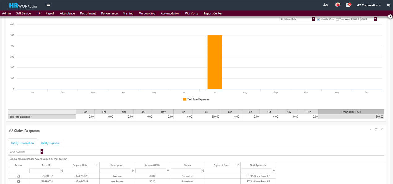 Centralize Employee Profile