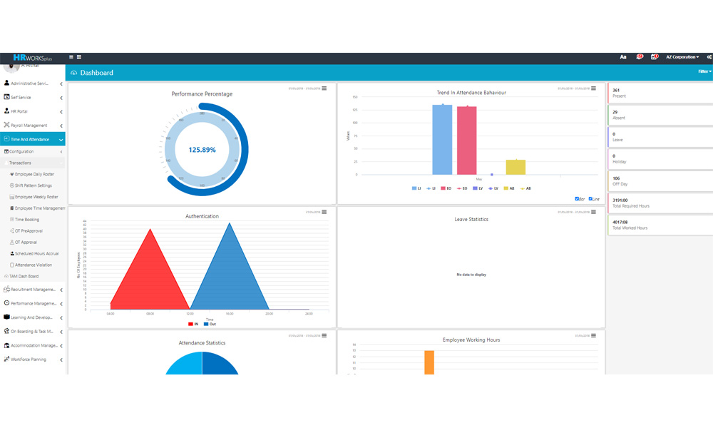 Time and Attendance Management