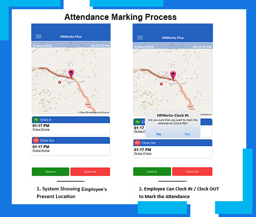 Attendance Marking Process