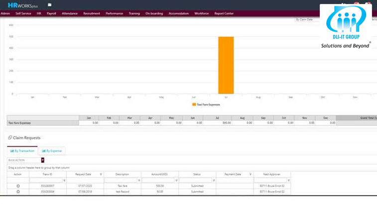 Advanced Payroll Engine with Multi-Client Capabilities Advanced Payroll Engine with Multi-Client Capabilities