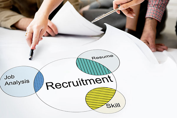 HR Works KSA HR Works KSA