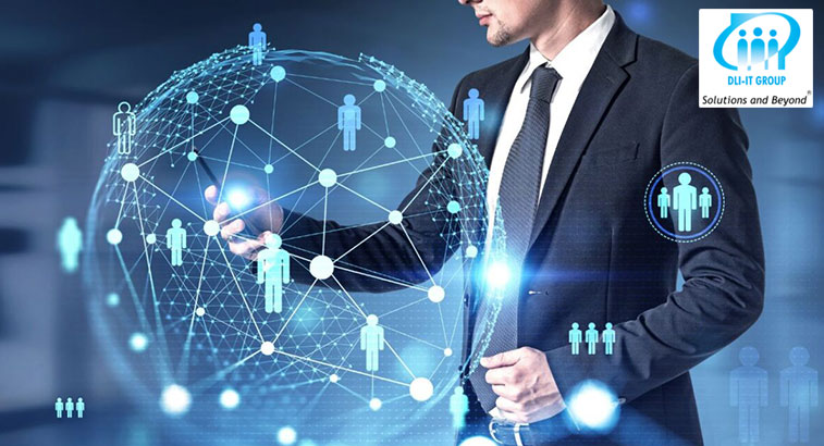 Core Modules of HR WORKS Core Modules of HR WORKS