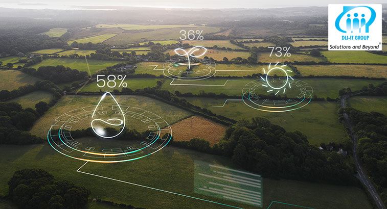 ESG data management Dubai ESG data management Dubai
